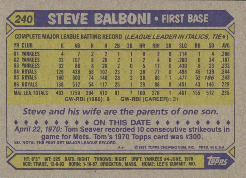 Steve Balboni  baseball card collectible - Main Image 2