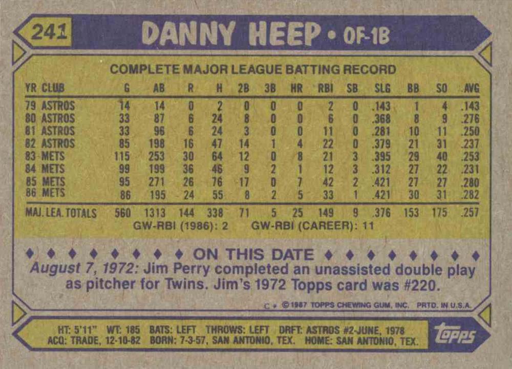 Danny Heep  baseball card collectible - Main Image 2