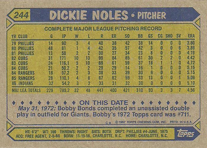 Dickie Noles  baseball card collectible - Main Image 2