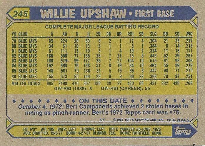 Willie Upshaw  baseball card collectible - Main Image 2