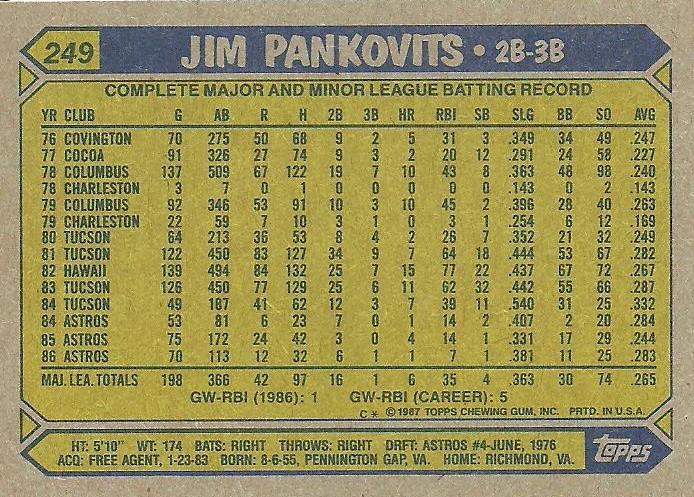 Jim Pankovits  baseball card collectible - Main Image 2