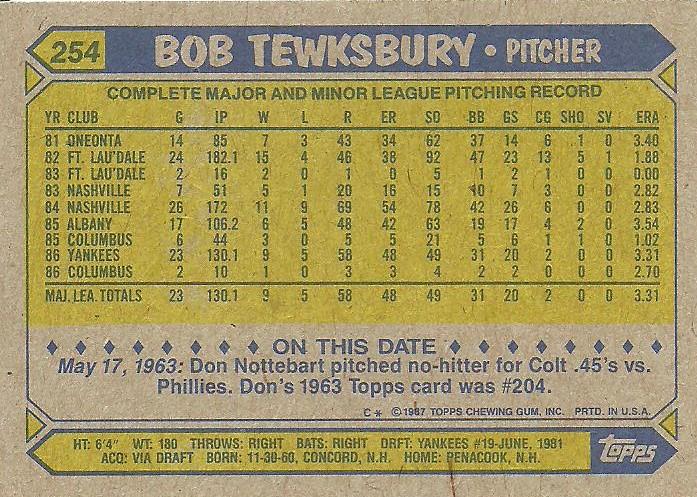 Bob Tewksbury  baseball card collectible - Main Image 2