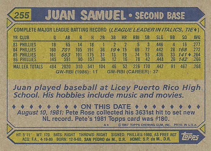 Juan Samuel  baseball card collectible - Main Image 2