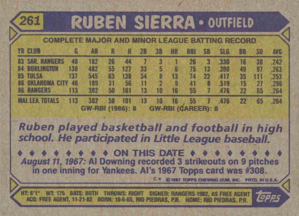 Ruben Sierra  baseball card collectible - Main Image 2