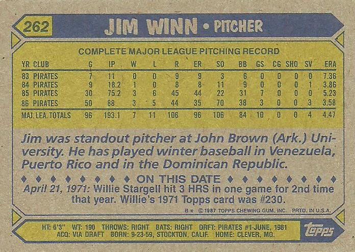 Jim Winn  baseball card collectible - Main Image 2