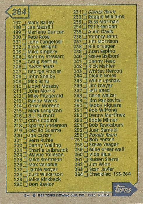 Checklist: 133-264  baseball card collectible - Main Image 2