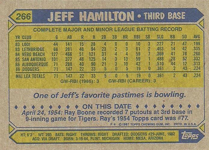 Jeff Hamilton  baseball card collectible - Main Image 2