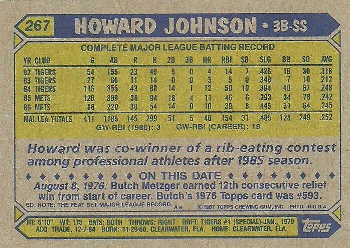 Howard Johnson  baseball card collectible - Main Image 2