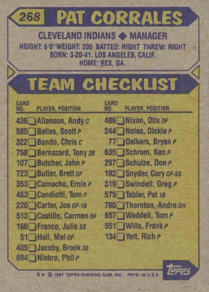 Pat Corrales  baseball card collectible - Main Image 2