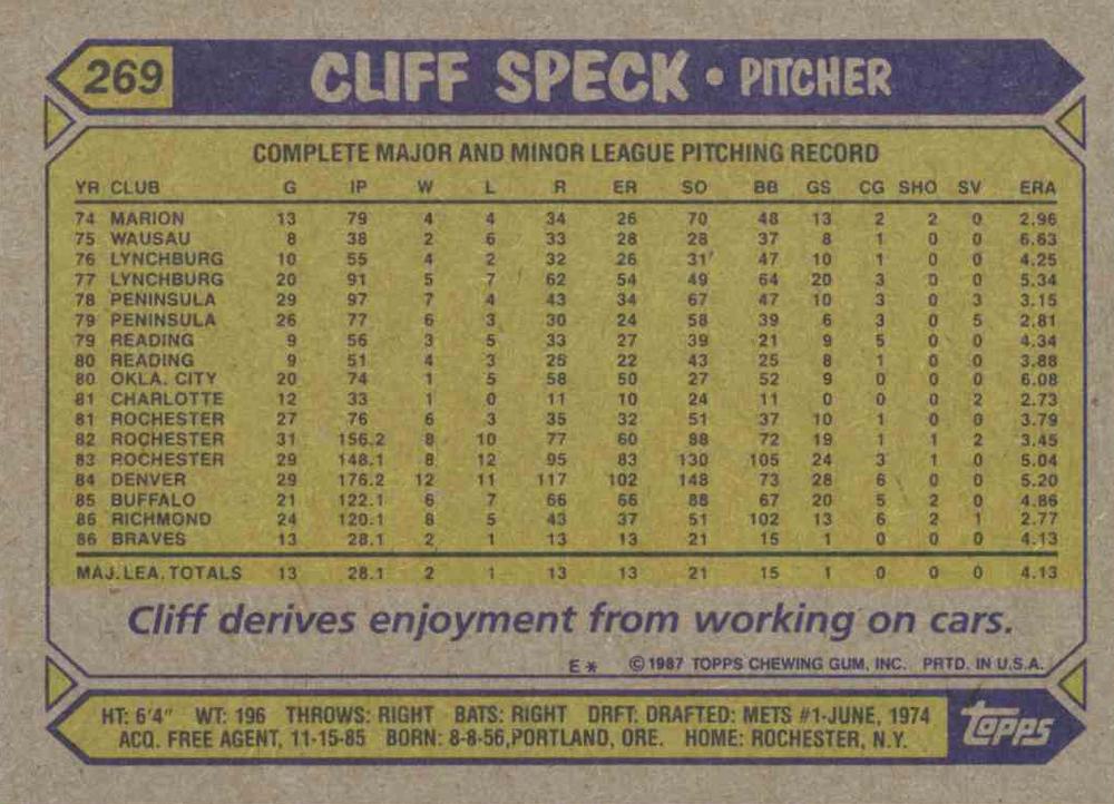 Cliff Speck  baseball card collectible - Main Image 2