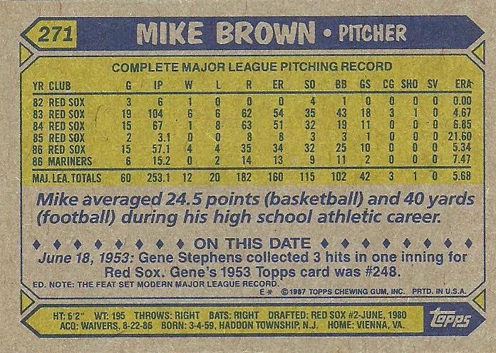 Mike Brown  baseball card collectible - Main Image 2