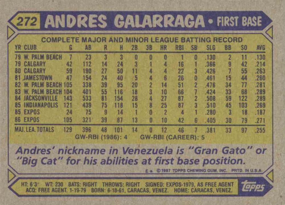 Andres Galarraga  baseball card collectible - Main Image 2
