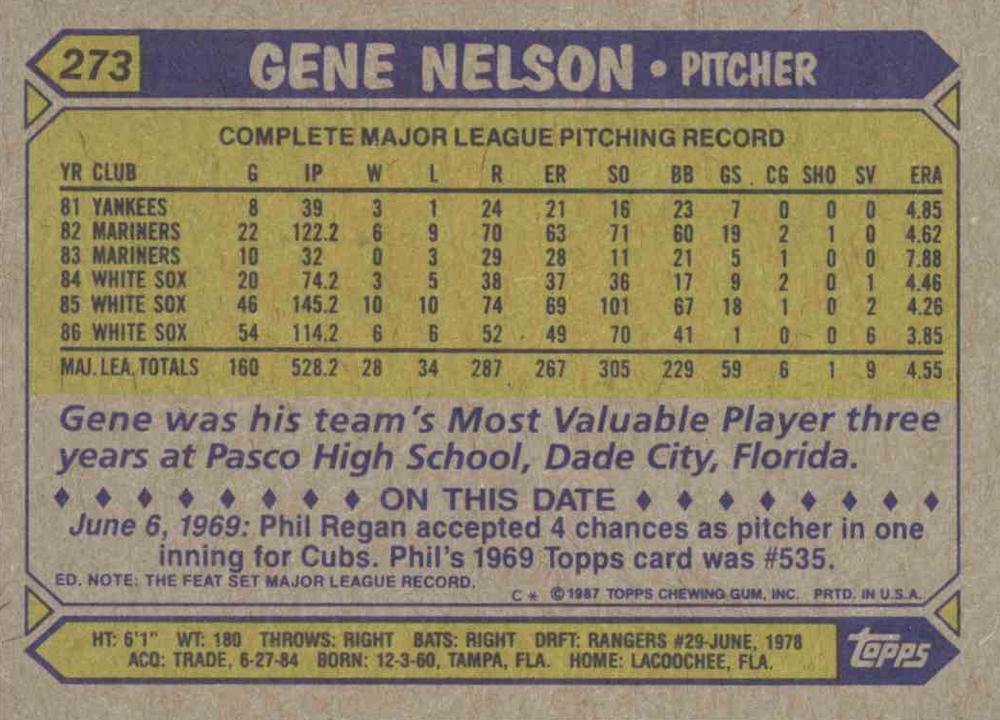Gene Nelson  baseball card collectible - Main Image 2