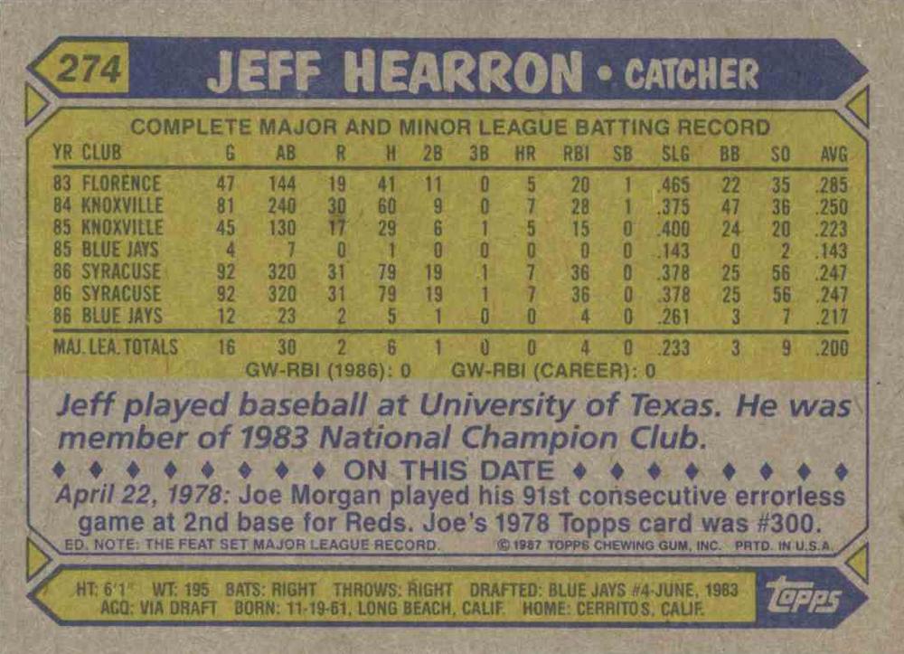 Jeff Hearron  baseball card collectible - Main Image 2