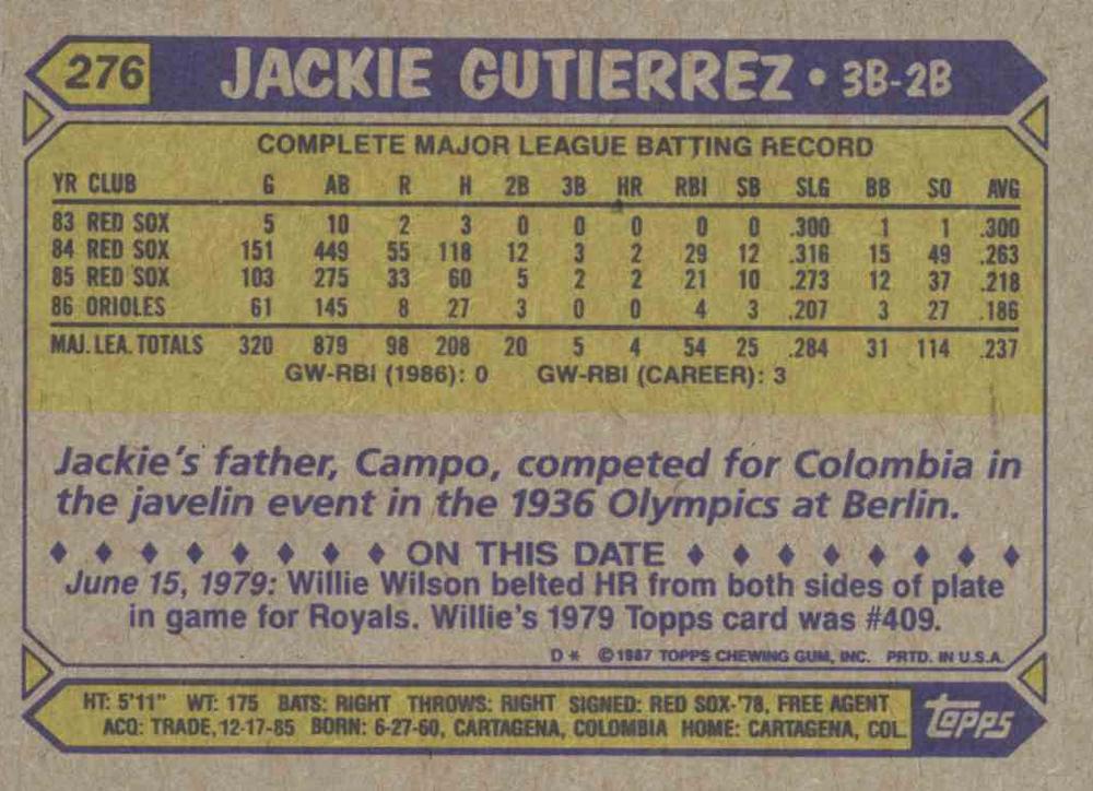 Jackie Gutierrez  baseball card collectible - Main Image 2