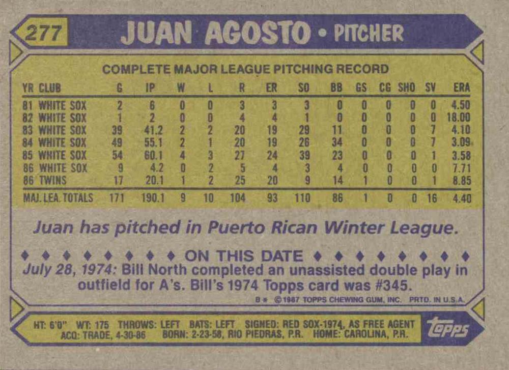 Juan Agosto  baseball card collectible - Main Image 2