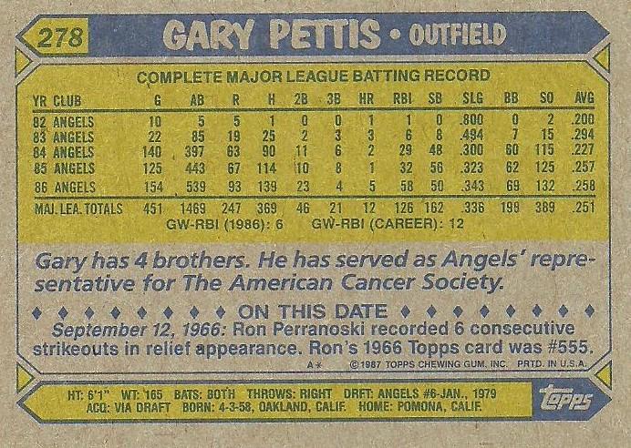Gary Pettis  baseball card collectible - Main Image 2