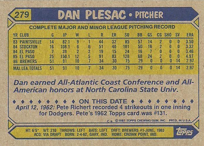 Dan Plesac  baseball card collectible - Main Image 2