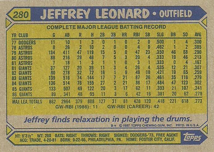 Jeffrey Leonard  baseball card collectible - Main Image 2
