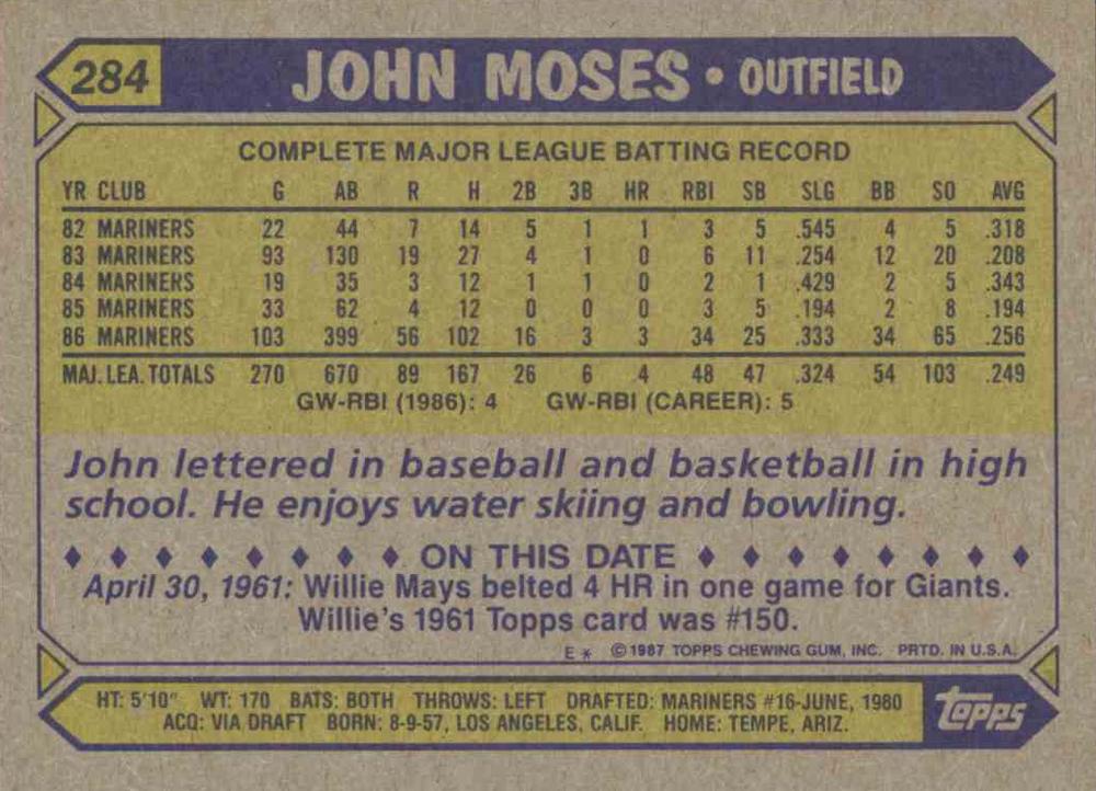 John Moses  baseball card collectible - Main Image 2