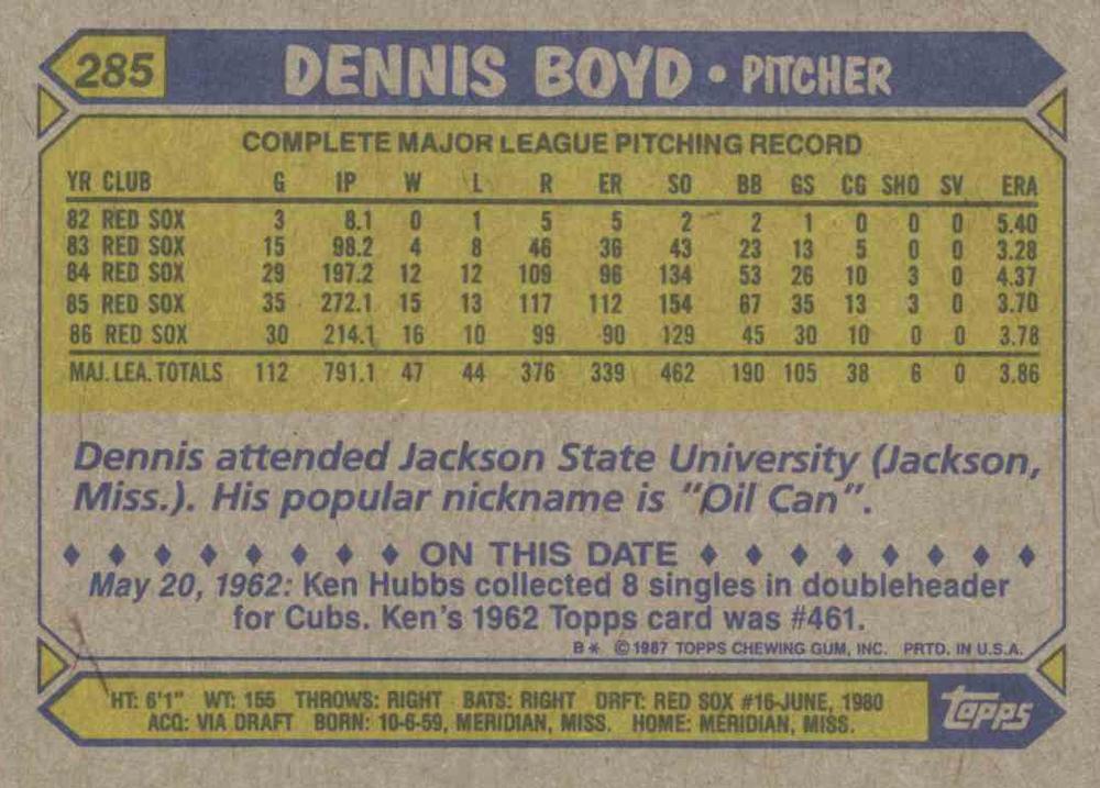 Dennis Boyd  baseball card collectible - Main Image 2