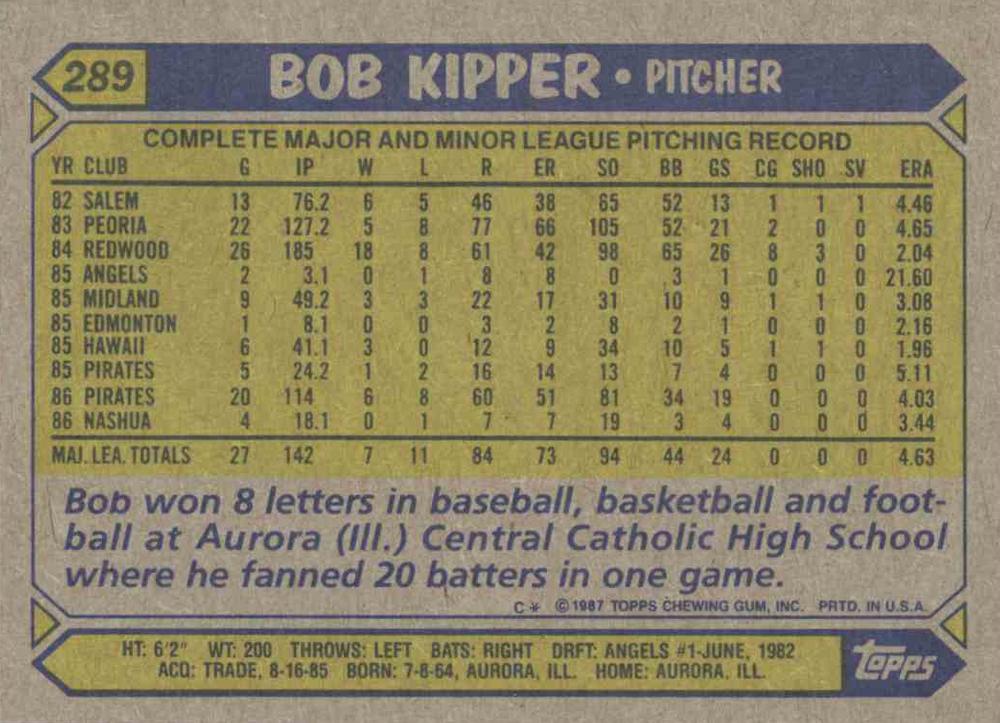 Bob Kipper  baseball card collectible - Main Image 2