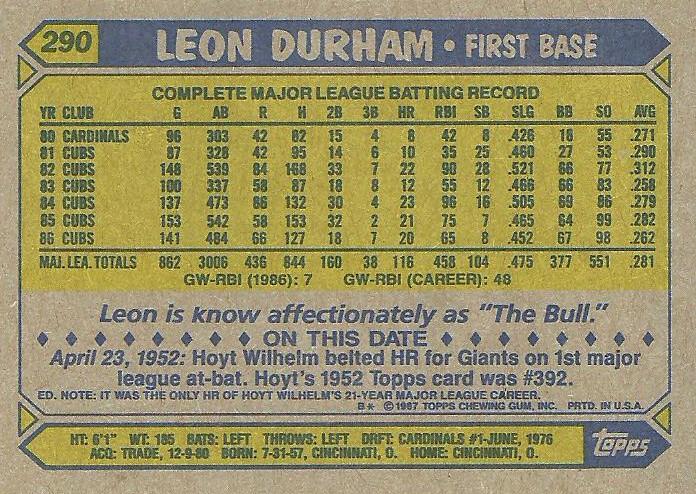 Leon Durham  baseball card collectible - Main Image 2