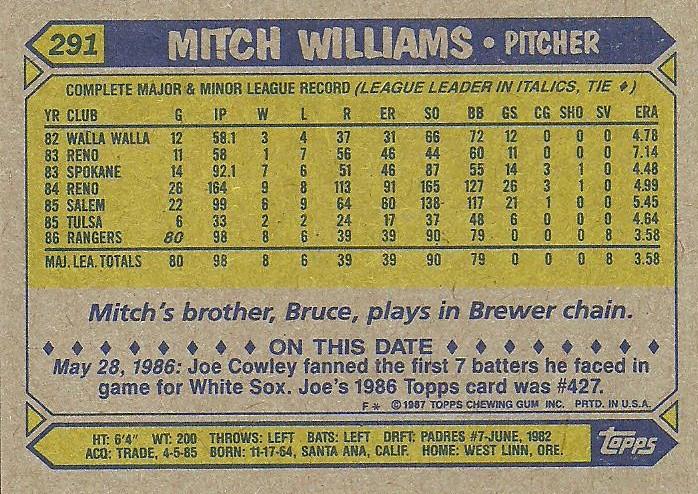 Mitch Williams  baseball card collectible - Main Image 2