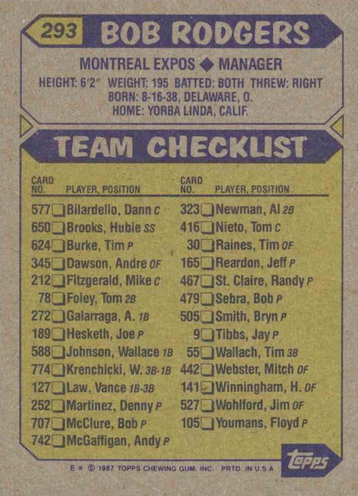 Bob Rodgers  baseball card collectible - Main Image 2