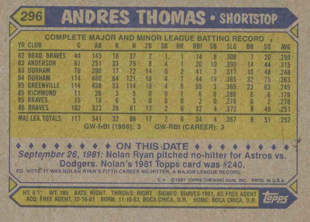 Andres Thomas  baseball card collectible - Main Image 2