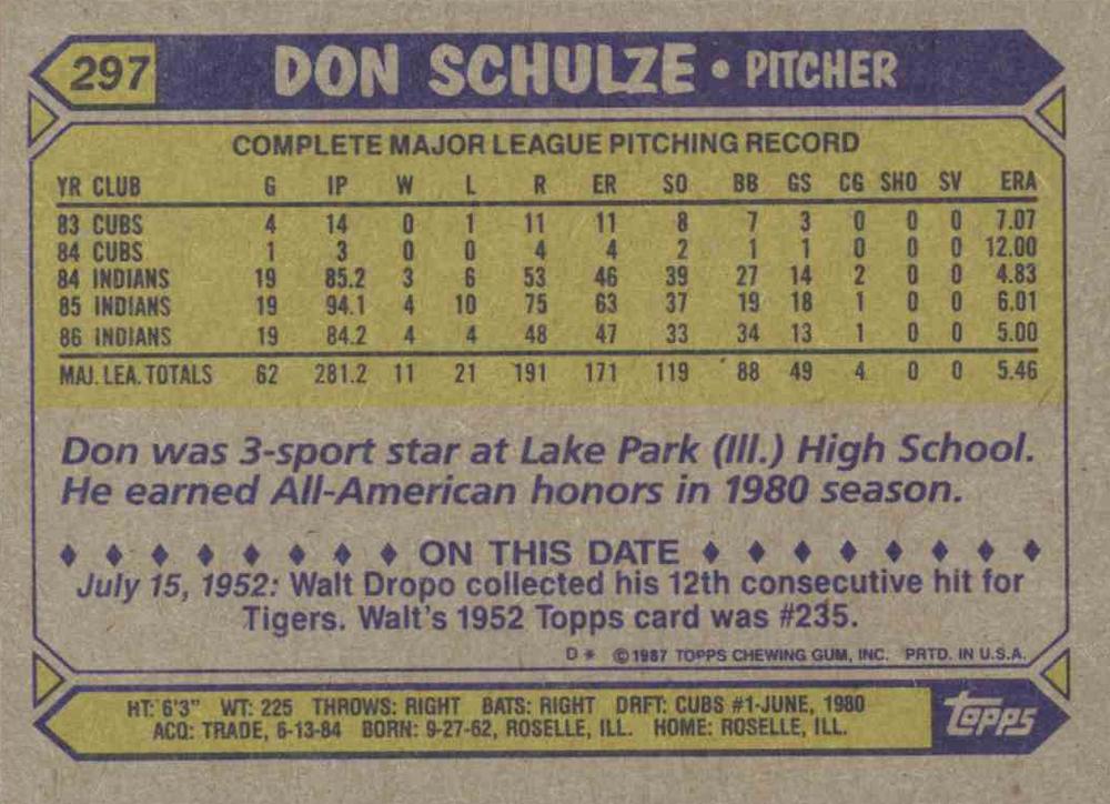 Don Schulze  baseball card collectible - Main Image 2