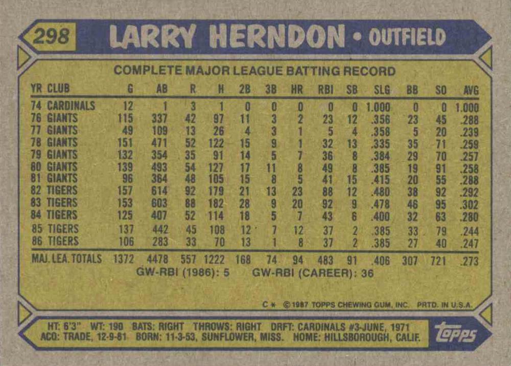 Larry Herndon  baseball card collectible - Main Image 2