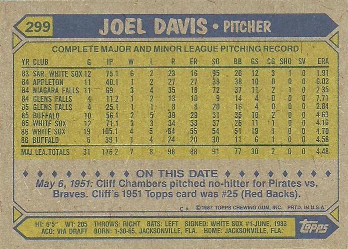 Joel Davis  baseball card collectible - Main Image 2