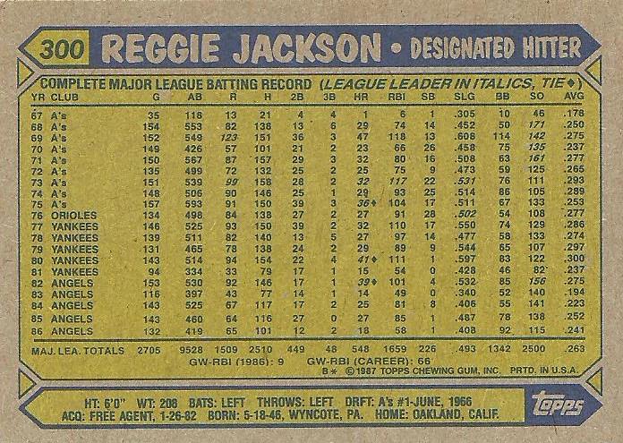 Reggie Jackson  baseball card collectible - Main Image 2