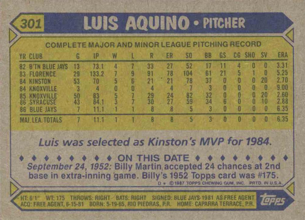 Luis Aquino  baseball card collectible - Main Image 2