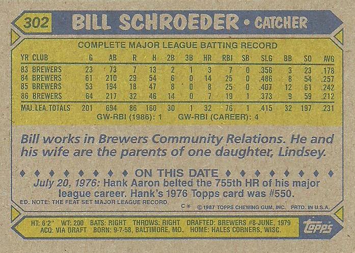 Bill Schroeder  baseball card collectible - Main Image 2