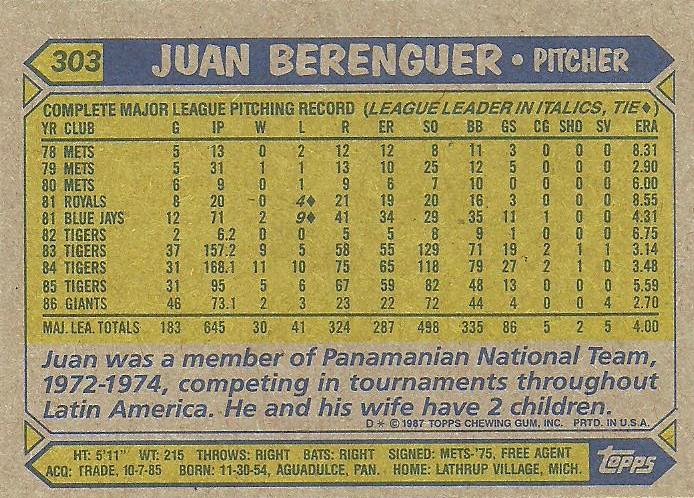 Juan Berenguer  baseball card collectible - Main Image 2