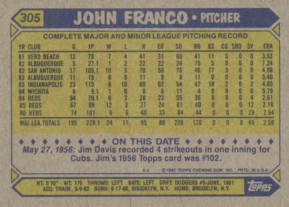 John Franco  baseball card collectible - Main Image 2