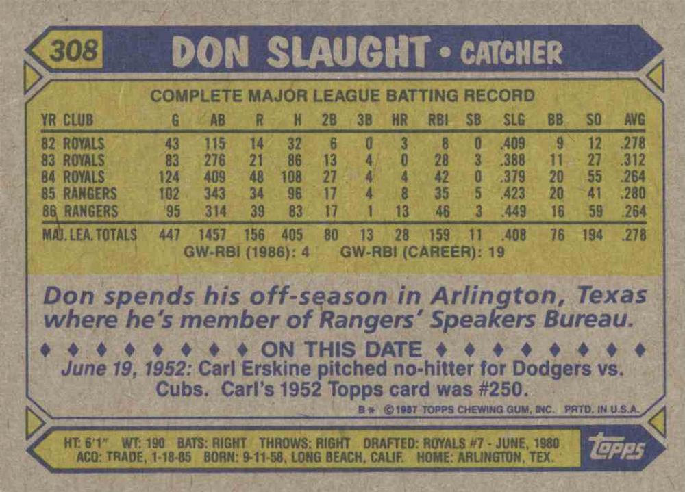 Don Slaught  baseball card collectible - Main Image 2