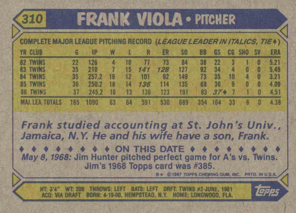 Frank Viola  baseball card collectible - Main Image 2