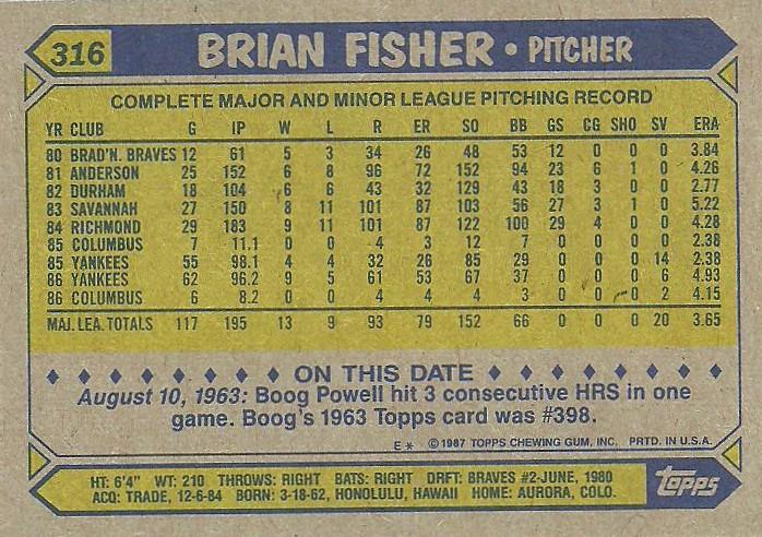 Brian Fisher  baseball card collectible - Main Image 2
