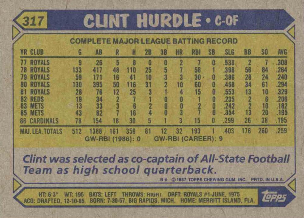 Clint Hurdle  baseball card collectible - Main Image 2