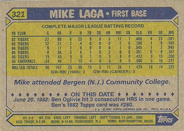 Mike Laga  baseball card collectible - Main Image 2