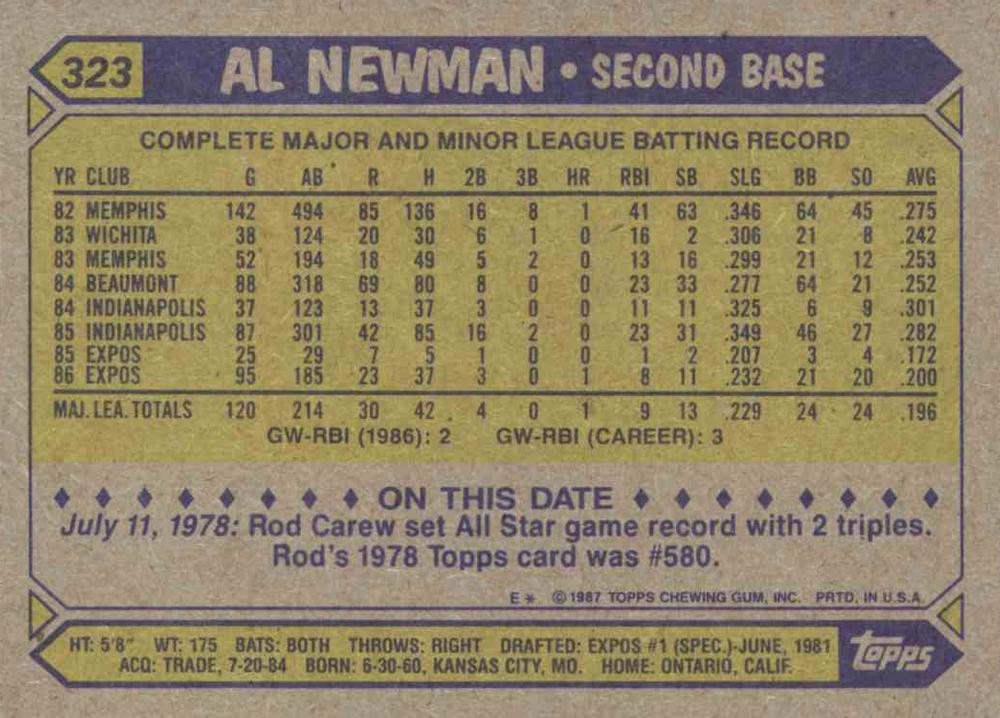 Al Newman  baseball card collectible - Main Image 2