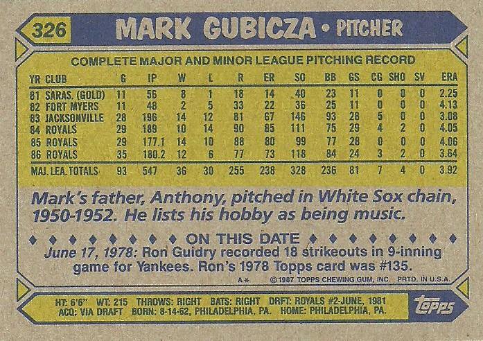 Mark Gubicza  baseball card collectible - Main Image 2