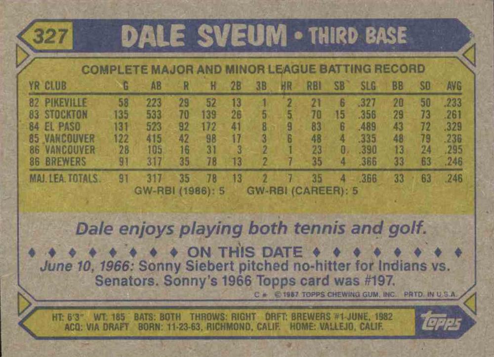 Dale Sveum  baseball card collectible - Main Image 2