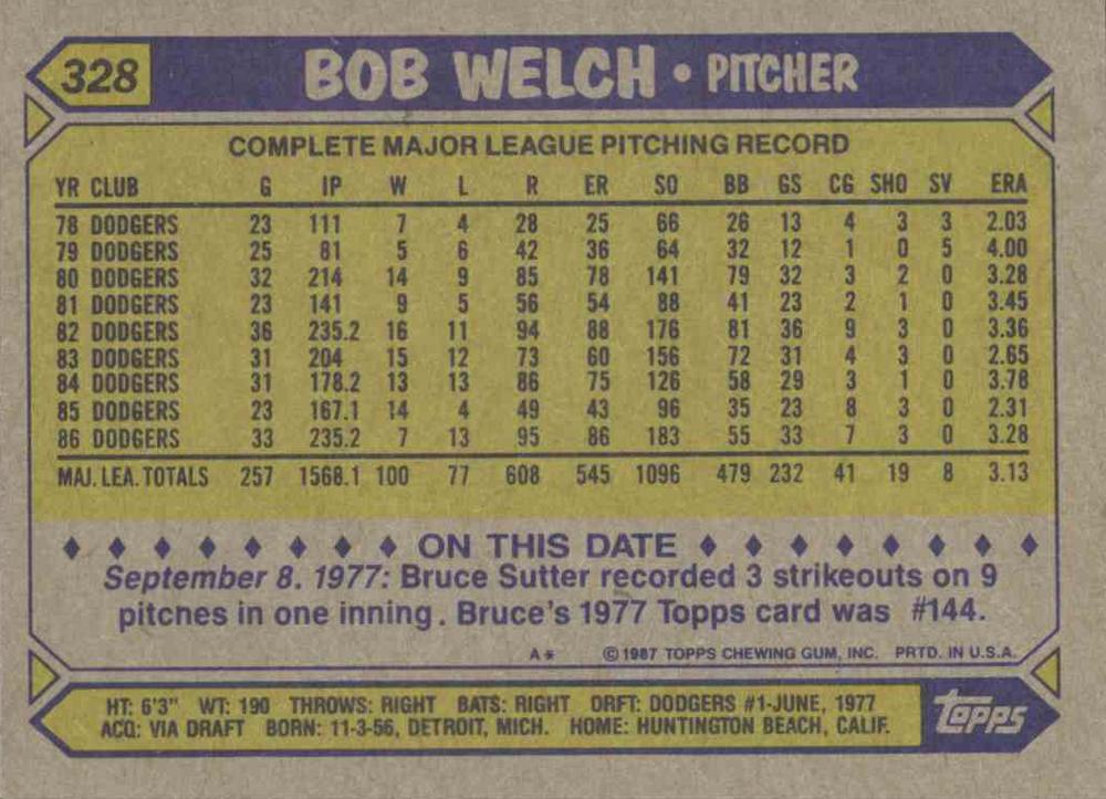 Bob Welch  baseball card collectible - Main Image 2