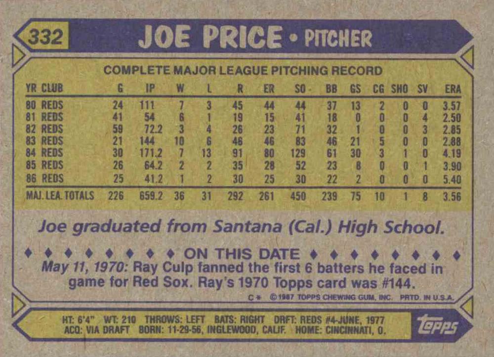 Joe Price  baseball card collectible - Main Image 2
