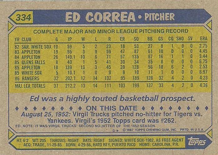 Ed Correa  baseball card collectible - Main Image 2