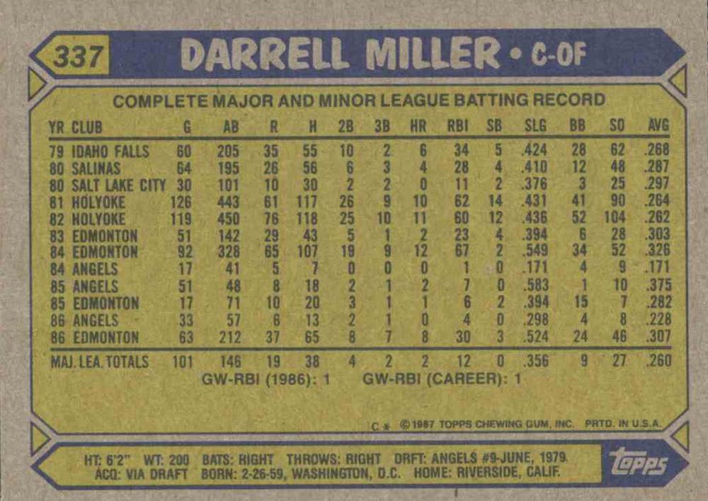Darrell Miller  baseball card collectible - Main Image 2